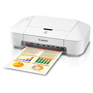 Canon PIXMA iP2870 Compact and Affordable 